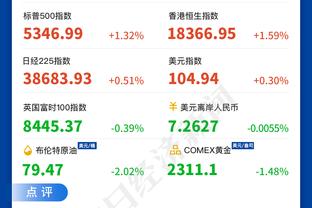 主打性价比？曼联进球仅21&英超前十最少！比前十倒二还少6个